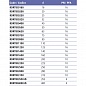 Тройник клеевой 90° EFFAST d40 мм (RDRTID0400)