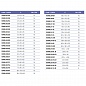 Втулка редукционная ПВХ EFFAST d32x40x20 мм (RDRRLD032B)