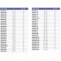 Тройник клеевой 90° редукционный EFFAST d40x32 мм (RDRTRD040D)