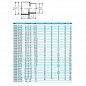 Втулка редукционная ПВХ EFFAST d40x50x25 мм (RDRRLD040C)