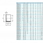Редукционное кольцо EFFAST d32x16 мм (RDRRCD032A)