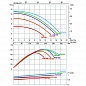 Фильтрационная система Aquaviva FSF650