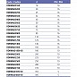 Муфта клеевая EFFAST d280 мм (RDRMAD2800)