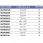 Тройник 90° переходной с резьбой EFFAST d90x3" (RGRTIG090L)